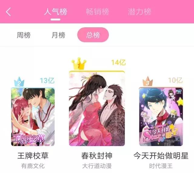 天津动漫|大行道动漫原创漫画IP，网络电影《春秋封神》开机